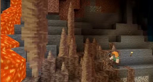 Πώς λειτουργεί