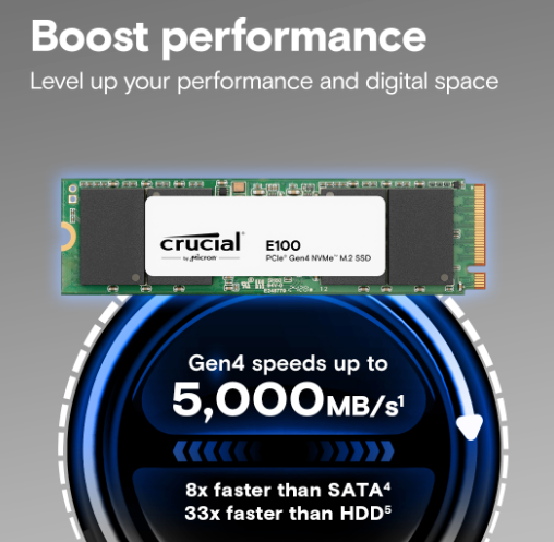 Crucial E100 SSD 2TB M.2 NVMe PCI Express 4.0