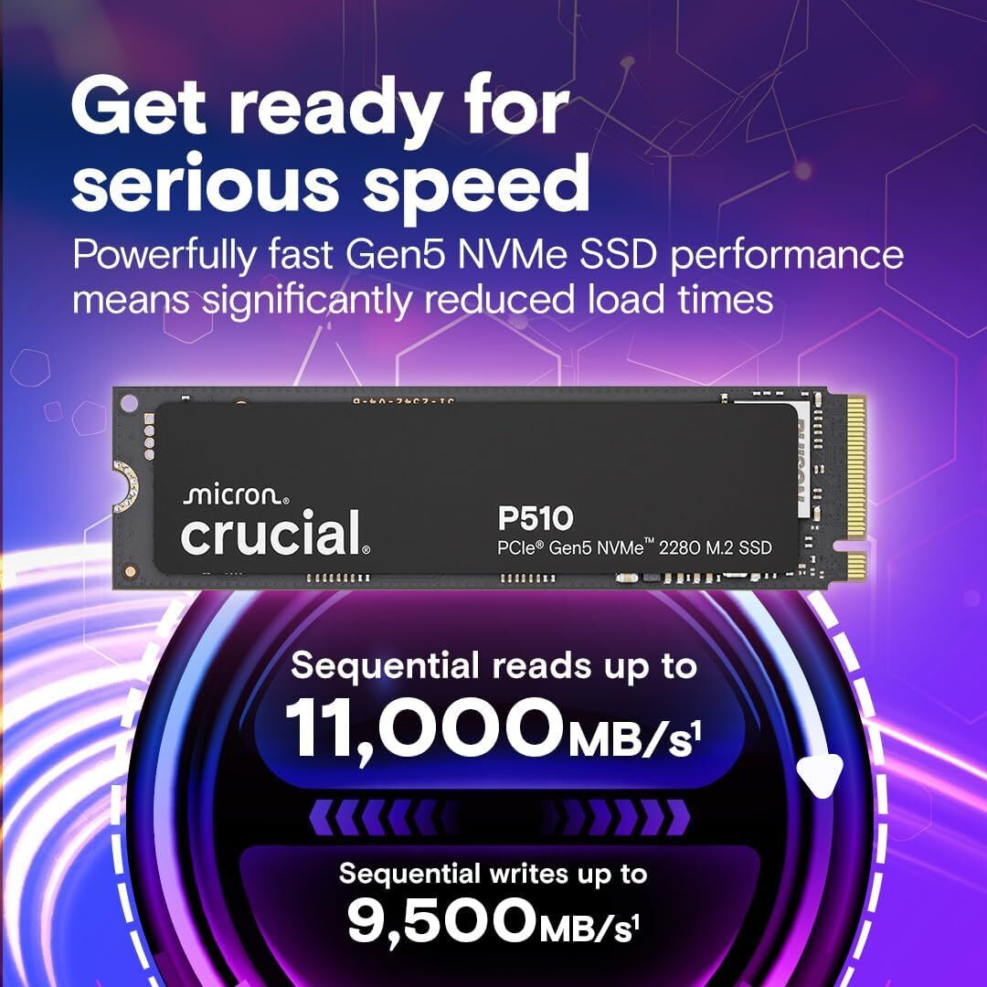 Ασταμάτητη Ταχύτητα PCIe Gen5