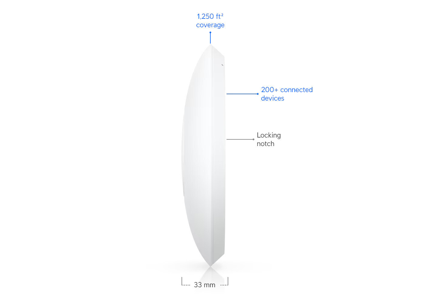 Ubiquiti U7-Lite Access Point Wi‑Fi 7 Dual Band (2.4 & 5GHz)