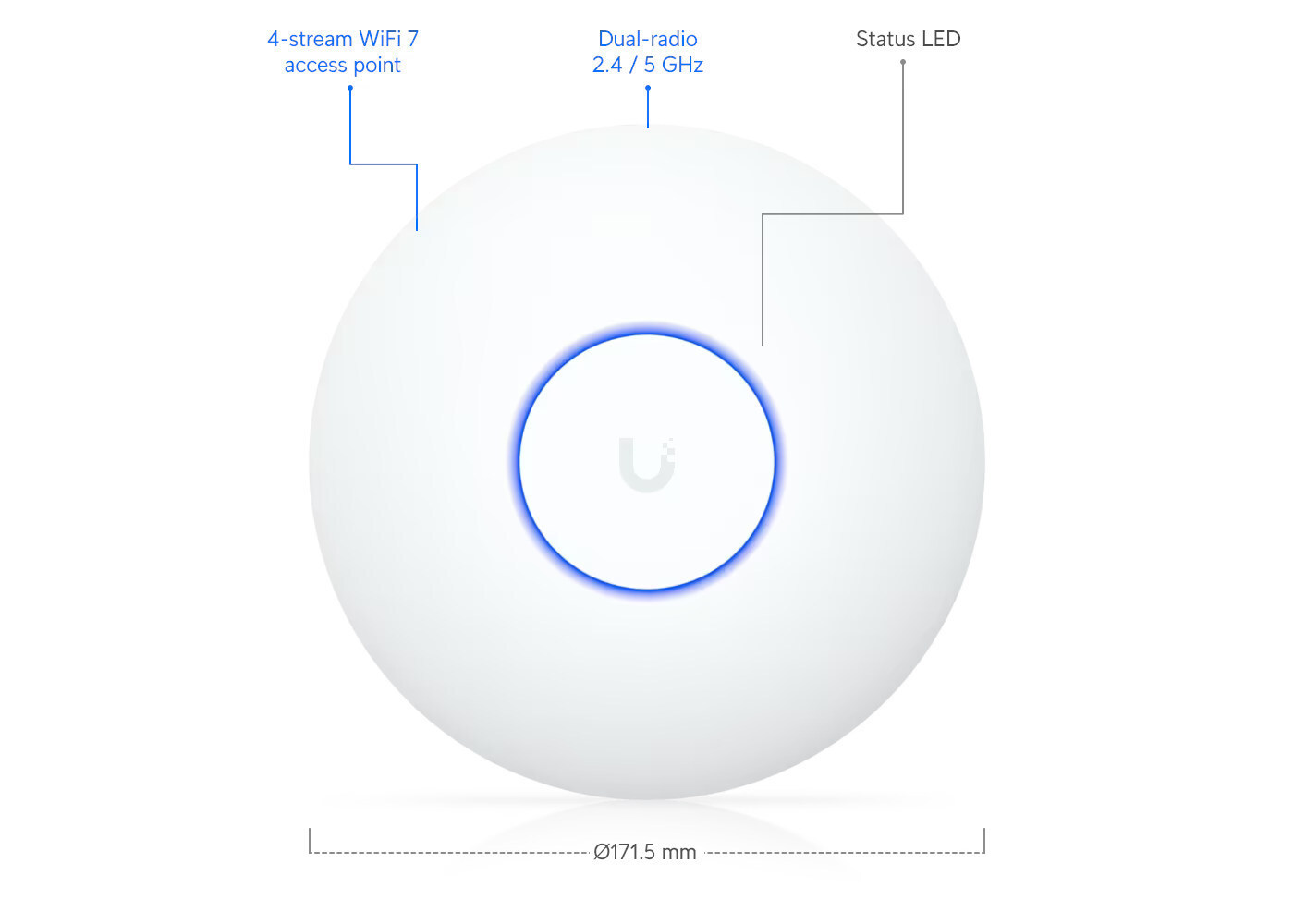 Ubiquiti U7-Lite Access Point Wi‑Fi 7 Dual Band (2.4 & 5GHz)