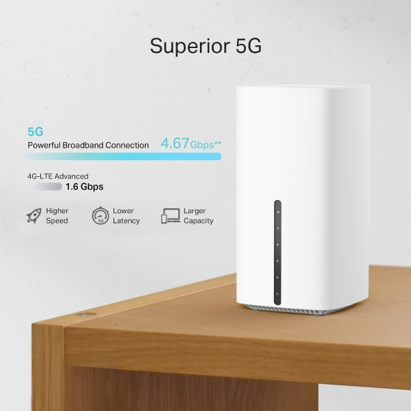 Αξιοποίησε πλήρως το προηγμένο 5G δίκτυό σου