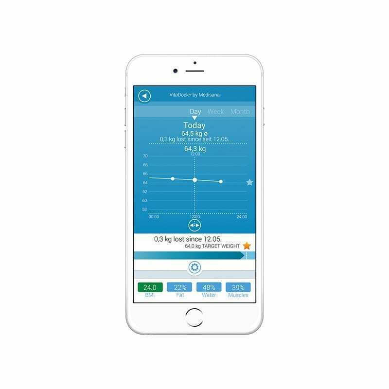 Συμβατές Συσκευές iOs
