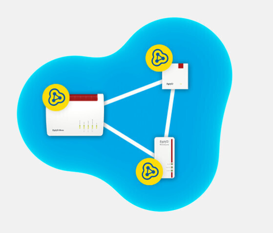 Mesh Wi-Fi με FRITZ!