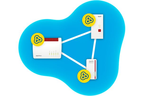 Mesh Wi-Fi με FRITZ!