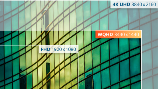 Ευρεία ανάλυση QHD (WQHD)