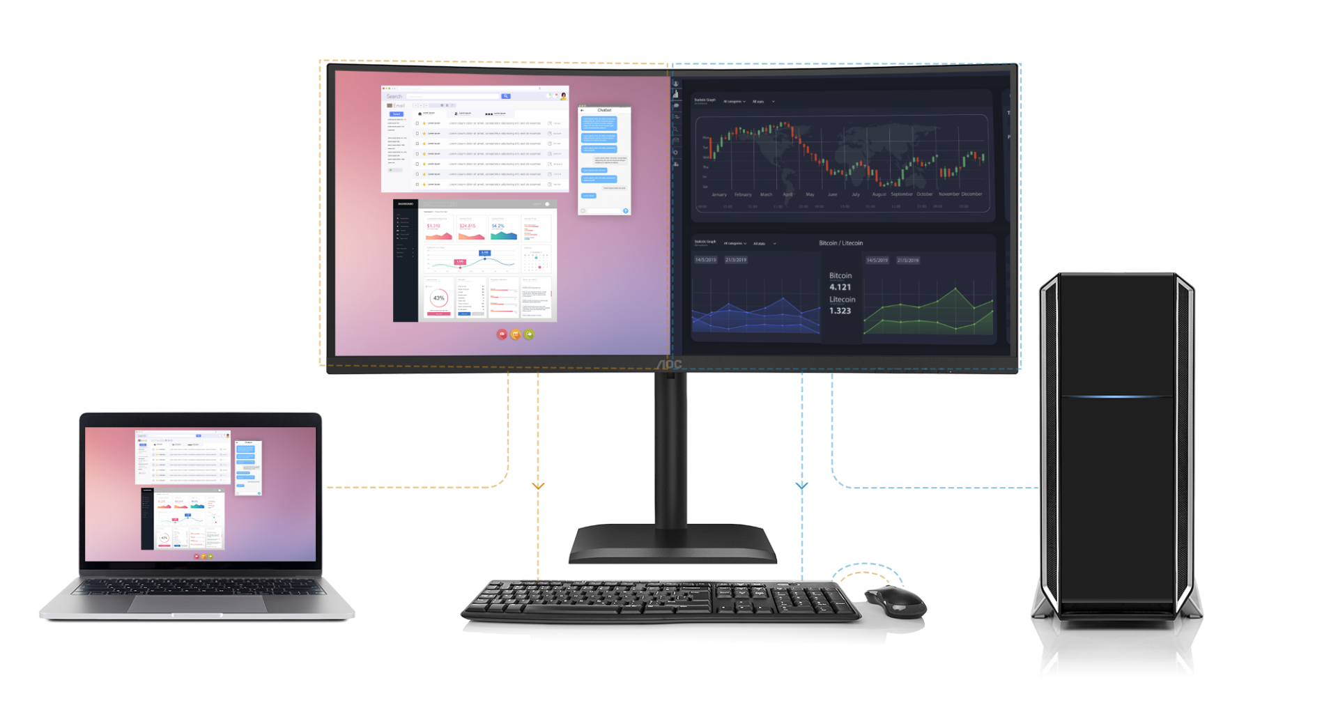 Smart KVM