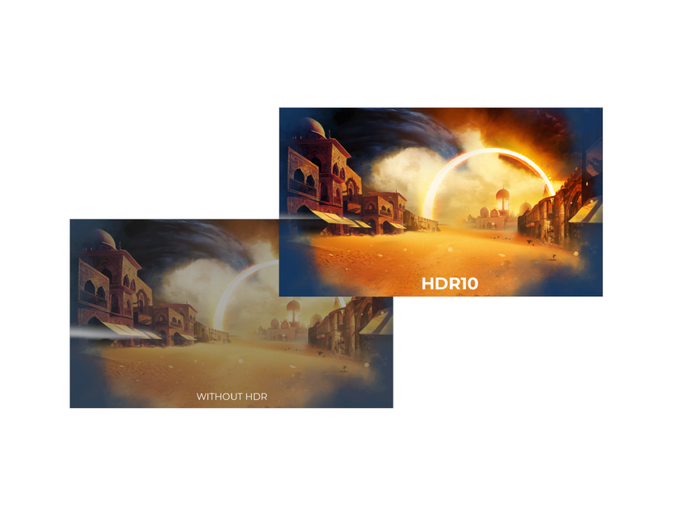 HDR (High Dynamic Range) – Ρεαλιστική και Ζωντανή Εικόνα