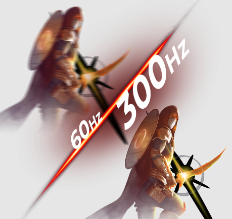 Ρυθμός ανανέωσης 300Hz