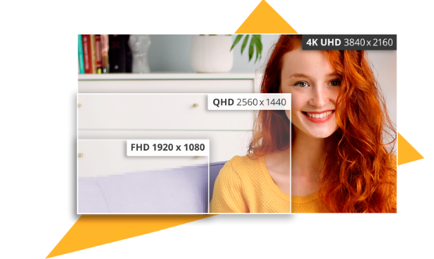 Ανάλυση UHD (4K)