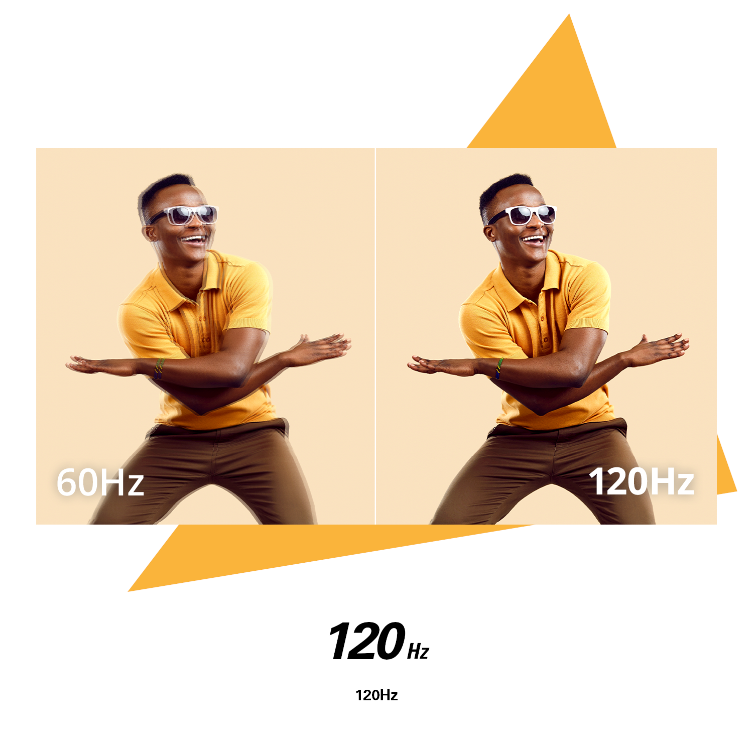 Ρυθμός Ανανέωσης 120Hz