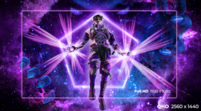 Ανάλυση Quad HD