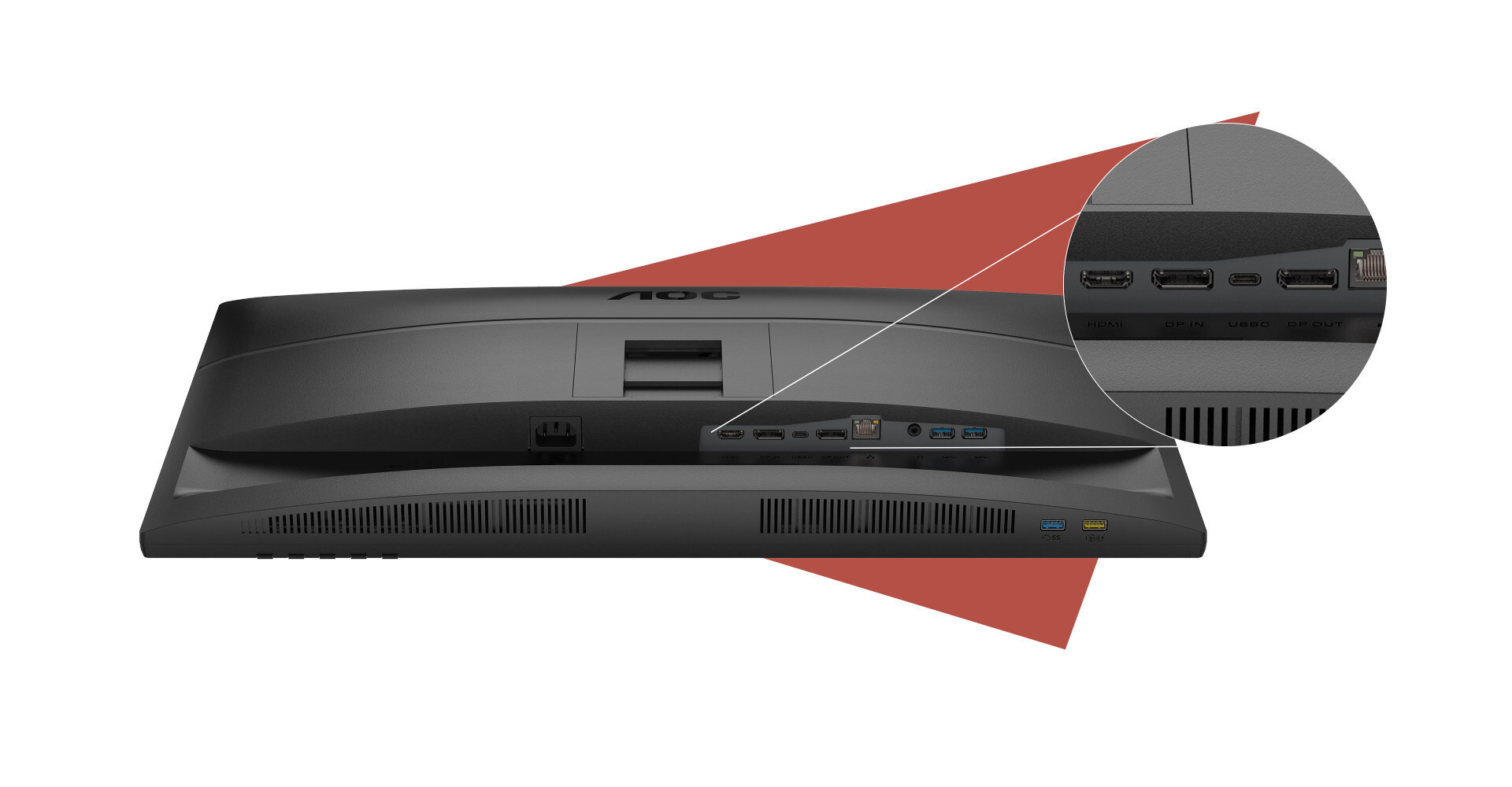 Σύνδεση USB-C