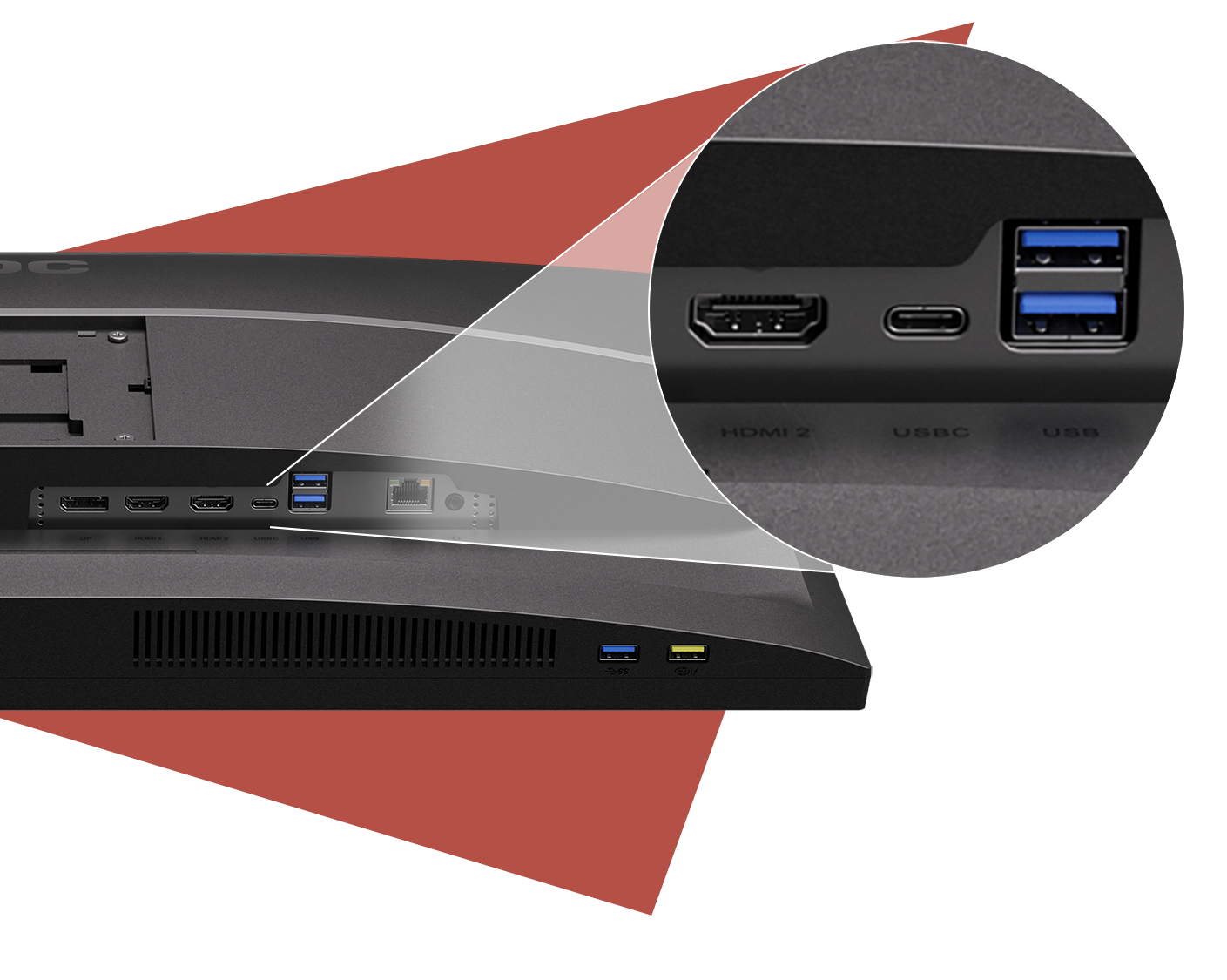 Σύνδεση USB-C
