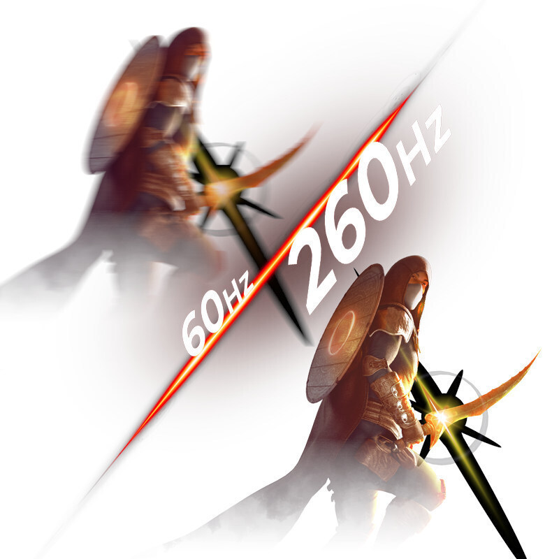 Ρυθμός ανανέωσης 260Hz