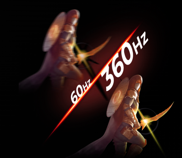Ρυθμός Ανανέωσης 360Hz