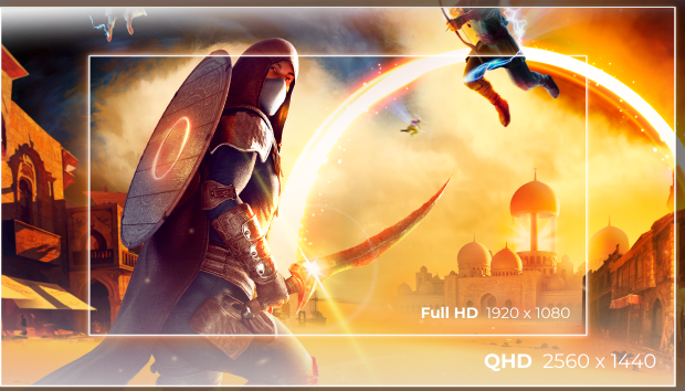 Ανάλυση QHD