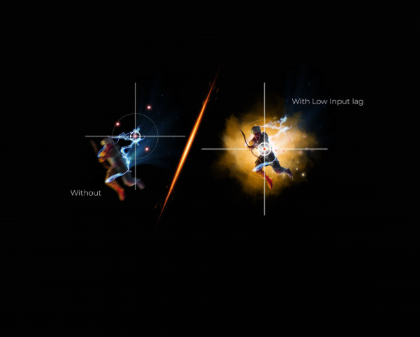 Low Input Lag (Χαμηλή Καθυστέρηση Εισόδου)