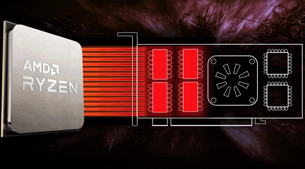 AMD Smart Access Memory