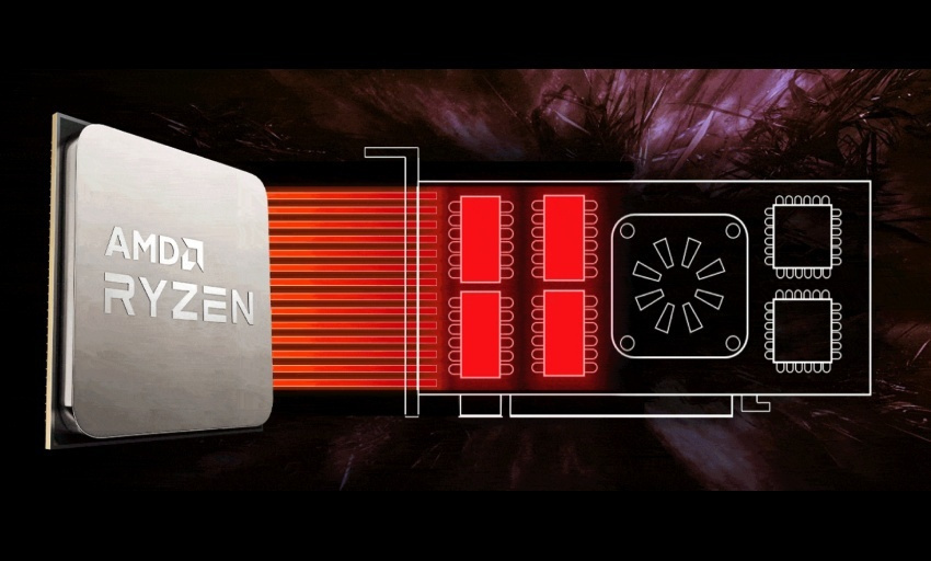 AMD Smart Access Memory