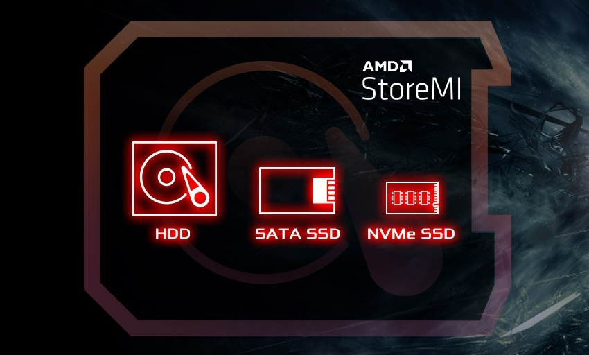 AMD StoreMI Technology