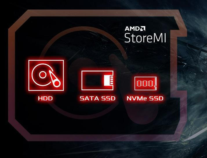 AMD StoreMI