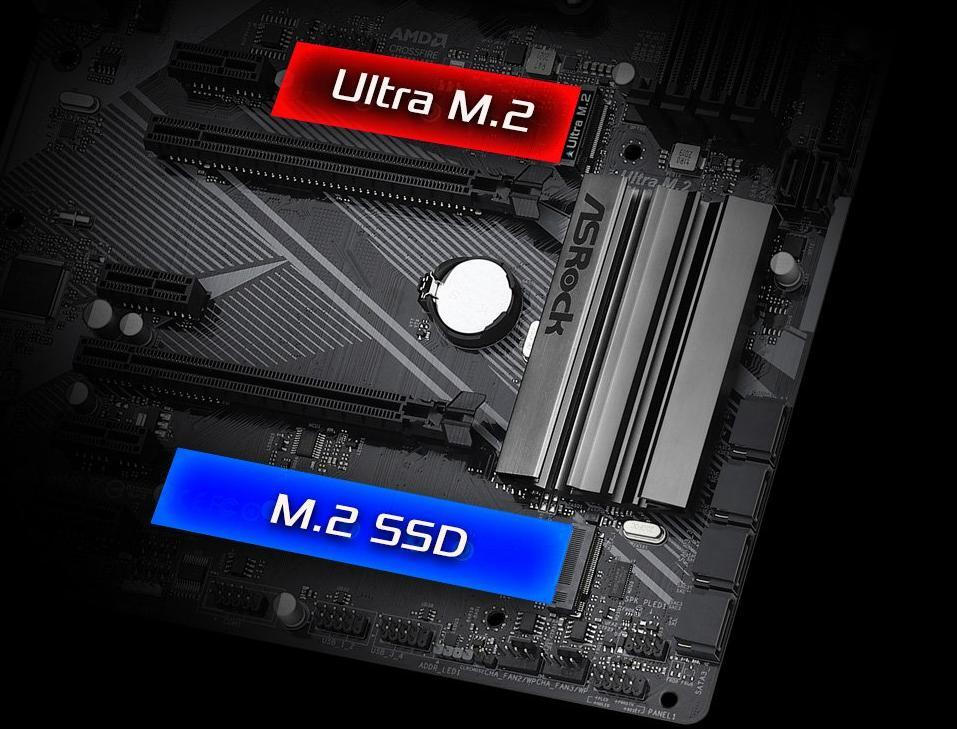 Dual M.2 για SSD
