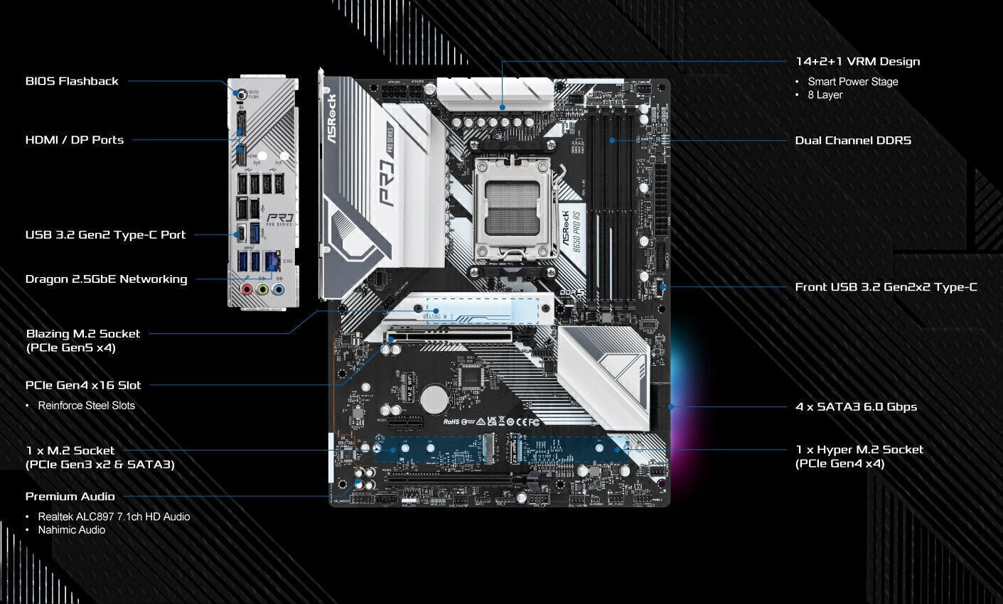 ASRock B650 Pro RS Motherboard ATX με AMD AM5 Socket 90-MXBL10-A0UAYZ