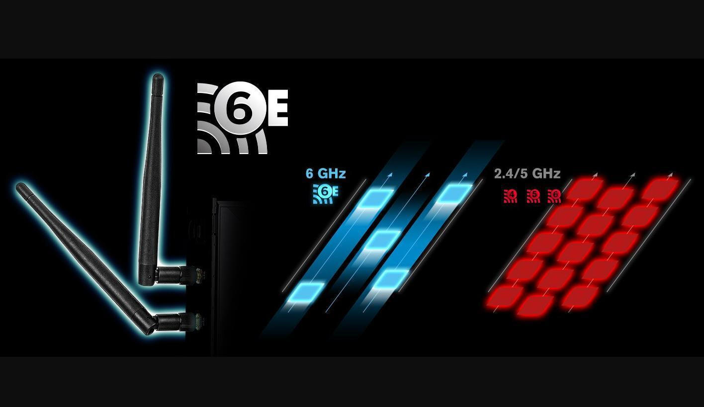 WiFi 6E