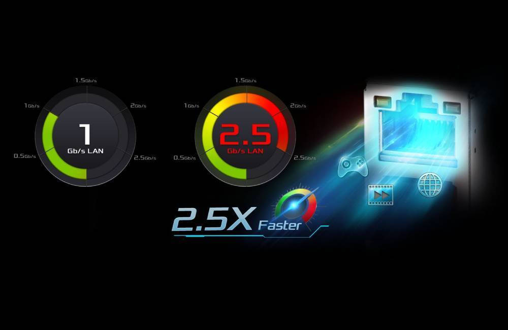 Dragon 2.5 Gb/s LAN