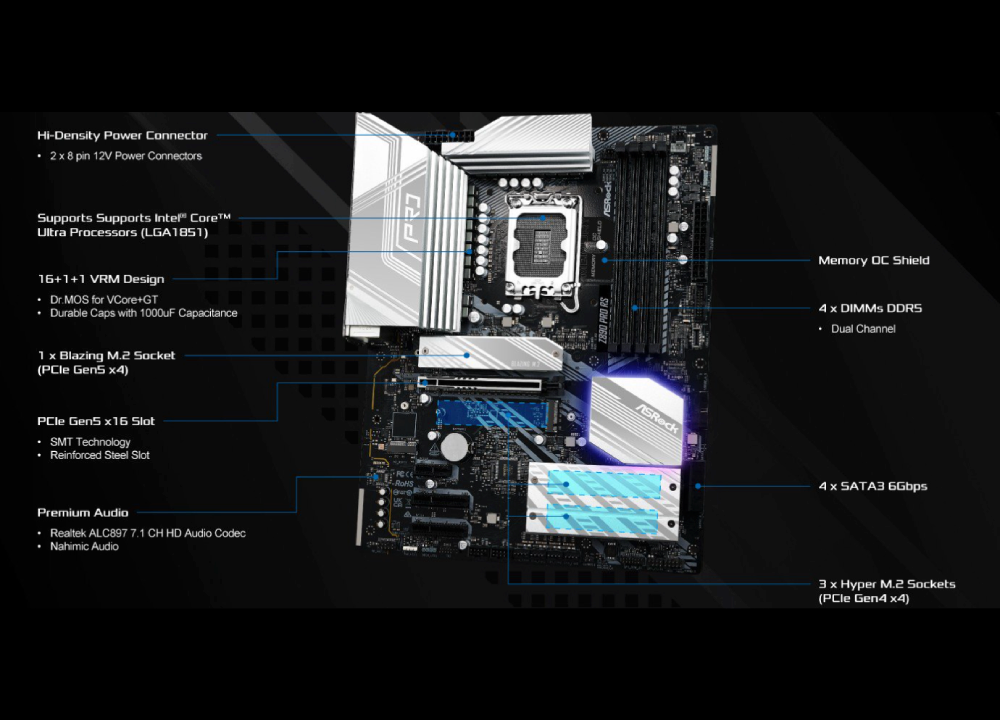 ASRock Z890 Pro RS Motherboard ATX με Intel 1851 Socket 90-MXBP10-A0UAYZ