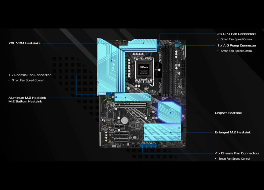 ASRock Z890 Pro RS Motherboard ATX με Intel 1851 Socket 90-MXBP10-A0UAYZ