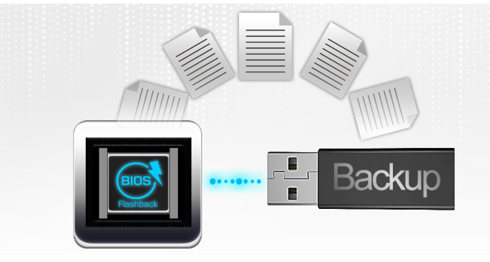 BIOS Flashback