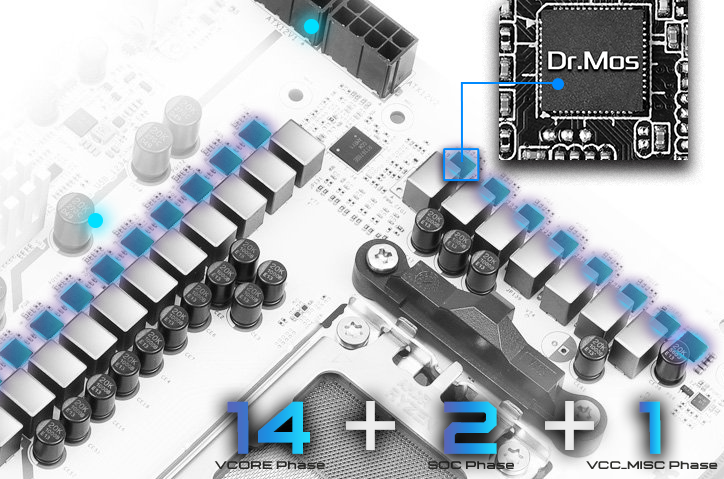 14+2+1 Power Phase Design
