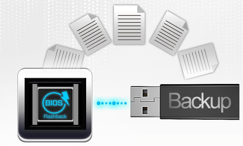 BIOS Flashback