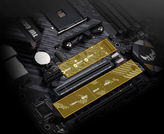 PCIe 4.0 M.2 (έως 64 Gbps)