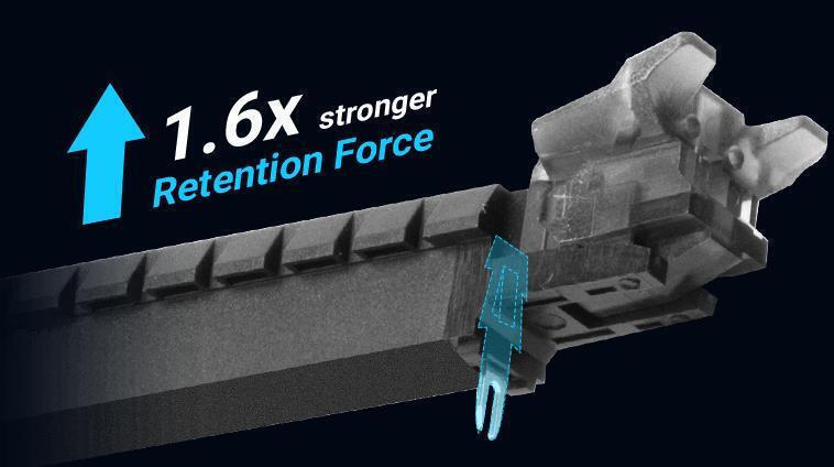 SafeSlot Core