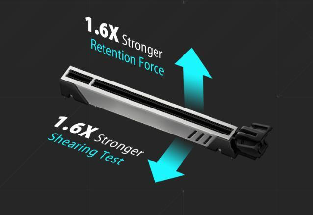SafeSlot Core+