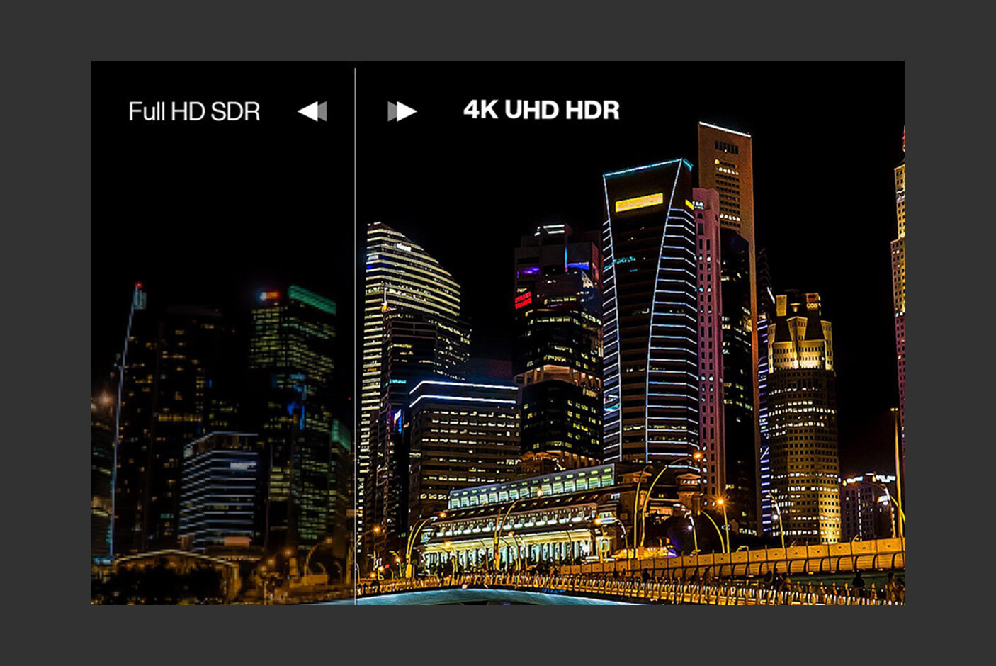 Άψογη απεικόνιση σε 4K HDR
