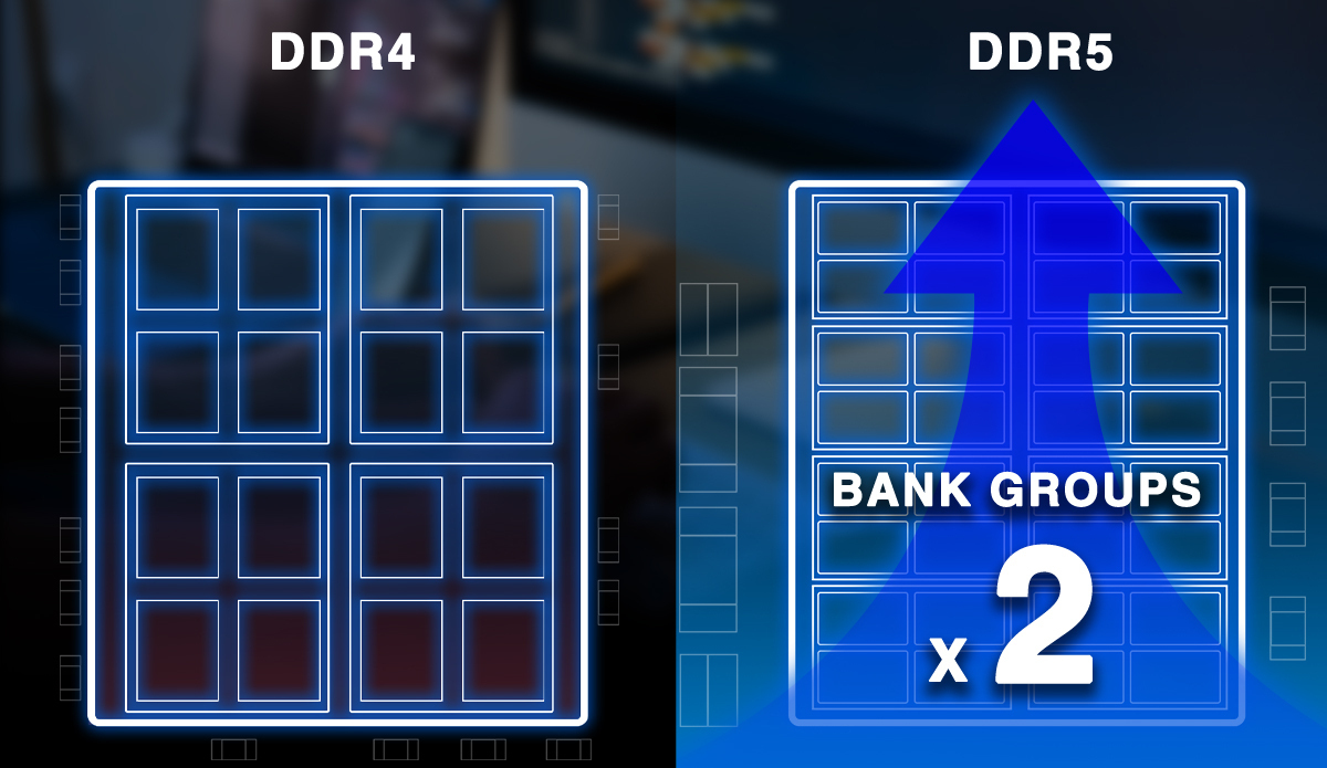 QuikTips: DDR5 vs DDR4 - Αρχιτεκτονική τσιπ