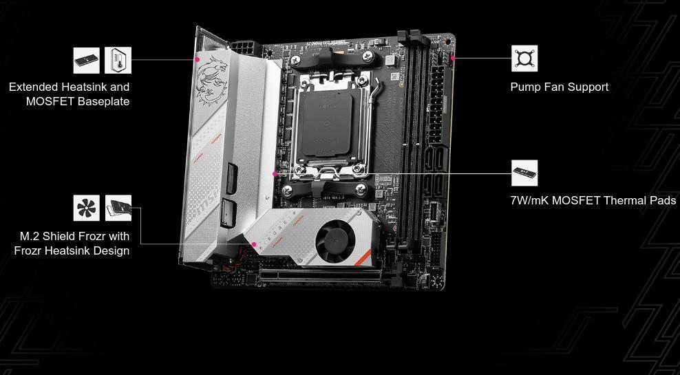 MSI MPG B650I EDGE WIFI Motherboard Mini ITX με AMD AM5 Socket 7D73-001R