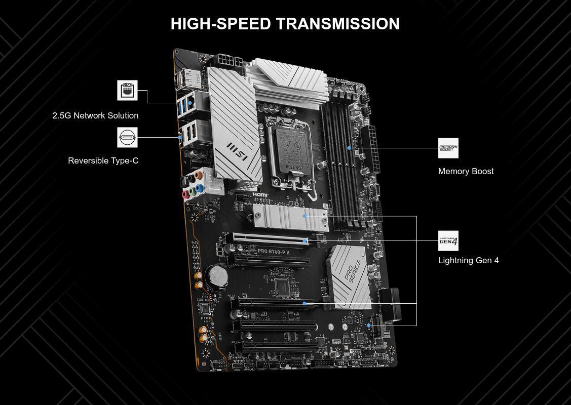 MSI PRO B760-P II Motherboard ATX με Intel 1700 Socket 7E29-002R