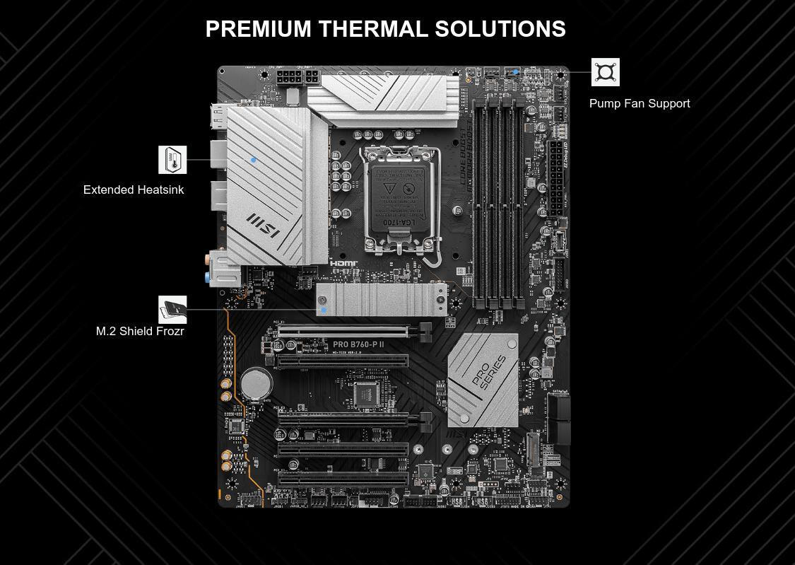 MSI PRO B760-P II Motherboard ATX με Intel 1700 Socket 7E29-002R