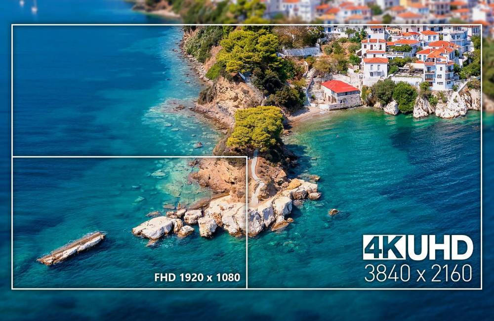 Κάθε Λεπτομέρεια Λάμπει σε UHD