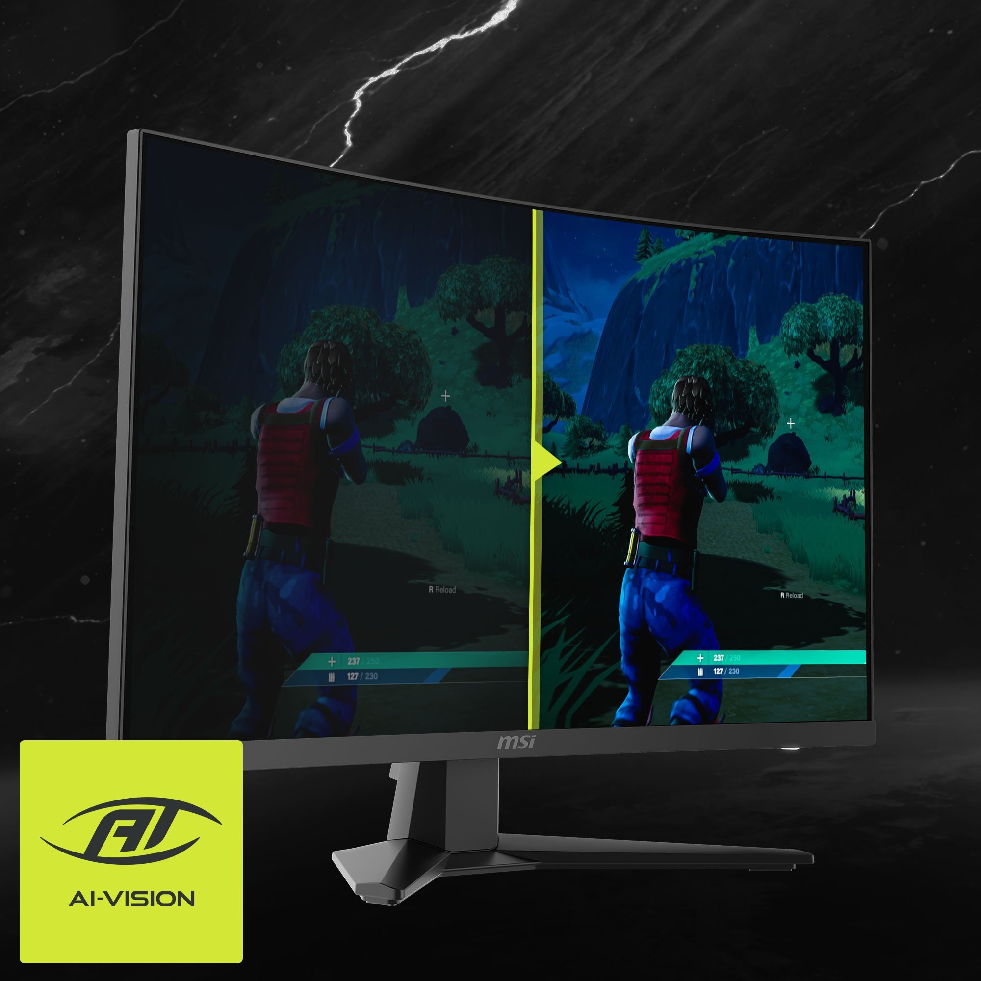 AI Vision & HDMI™ CEC Profile Sync