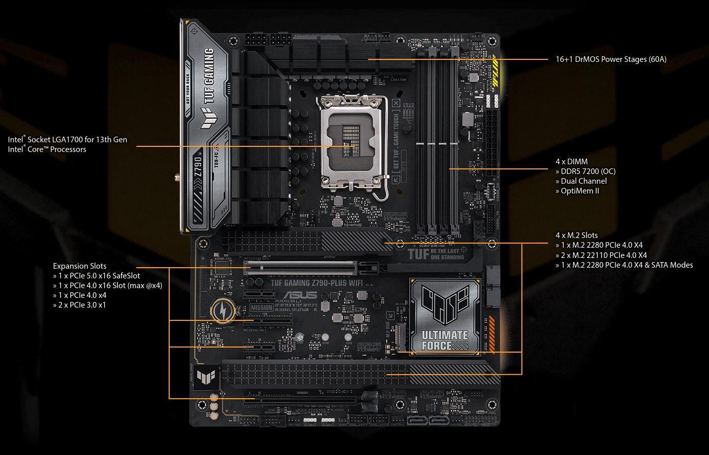 Asus TUF GAMING Z790-PLUS WIFI Motherboard ATX με Intel 1700 Socket 90MB1D80-M0EAY0