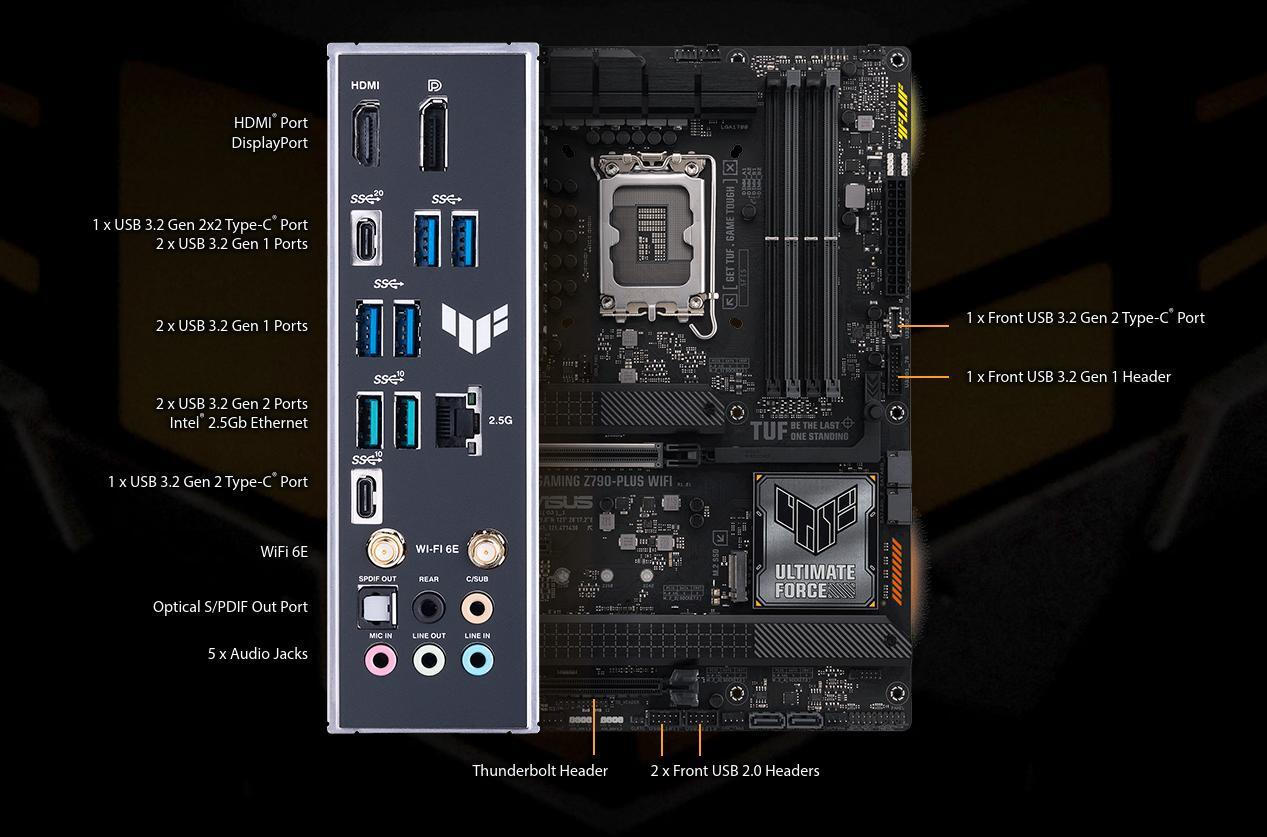 Asus TUF GAMING Z790-PLUS WIFI Motherboard ATX με Intel 1700 Socket 90MB1D80-M0EAY0