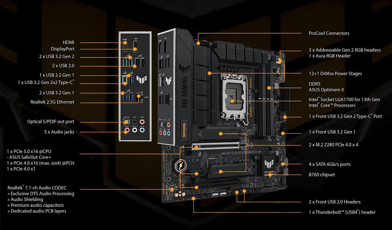 Asus TUF Gaming B760M-PLUS Motherboard ATX με Intel 1700 Socket 90MB1ES0-M0EAY0