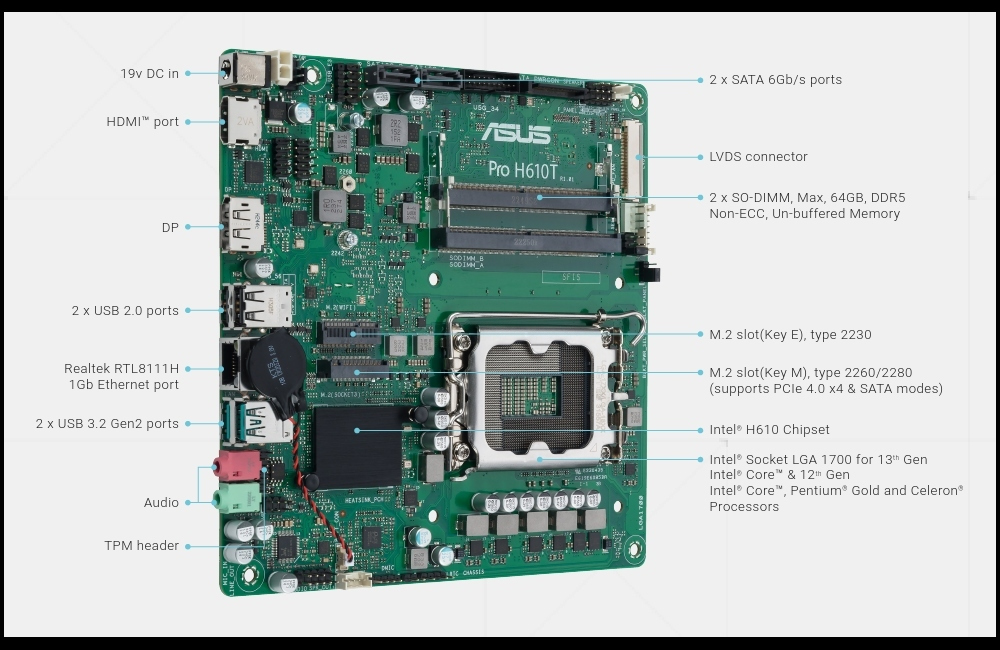 Asus Pro H610T-CSM Motherboard Mini ITX με Intel 1700 Socket 90MB1G60-M0EAYC