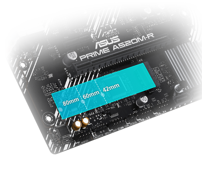 M.2 έως 32 Gbps